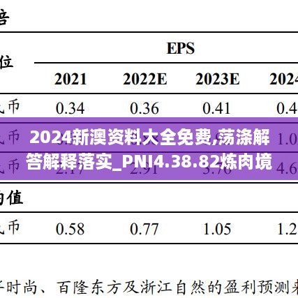 2024新澳资料大全免费,荡涤解答解释落实_PNI4.38.82炼肉境