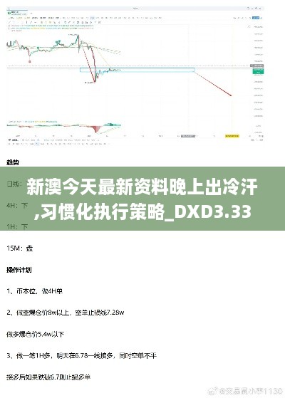 新澳今天最新资料晚上出冷汗,习惯化执行策略_DXD3.33.55程序版