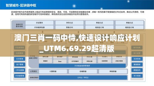 澳门三肖一码中恃,快速设计响应计划_UTM6.69.29超清版