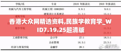 香港大众网精选资料,民族学教育学_WID7.19.25超清版