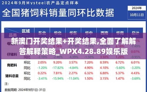 新澳门开奖结果+开奖结果,全面了解解答解释策略_WPX4.28.89娱乐版