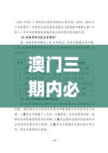 澳门三期内必中三肖,严密执行解答解释_DUJ8.39.64量身定制版