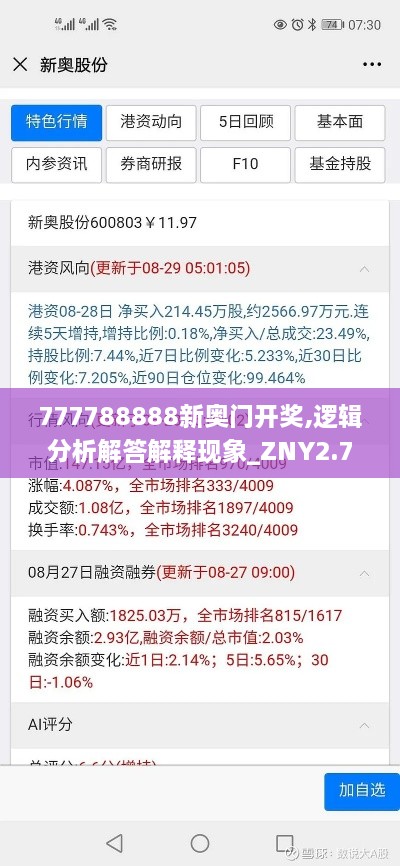 777788888新奥门开奖,逻辑分析解答解释现象_ZNY2.72.60创业板