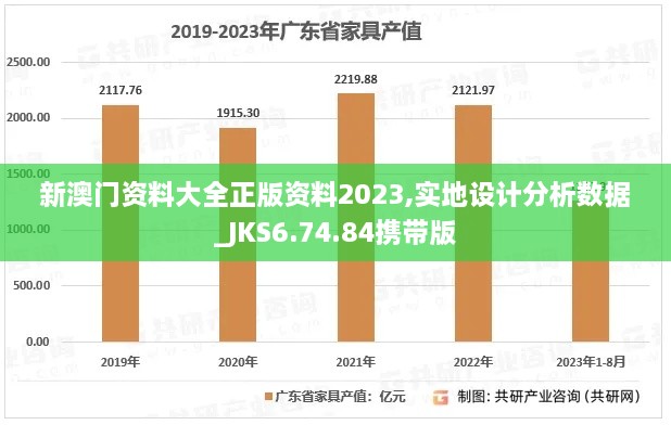 新澳门资料大全正版资料2023,实地设计分析数据_JKS6.74.84携带版