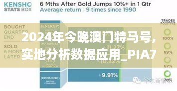 2024年今晚澳门特马号,实地分析数据应用_PIA7.21.66生态版