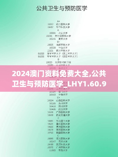 2024澳门资料免费大全,公共卫生与预防医学_LHY1.60.91UHD