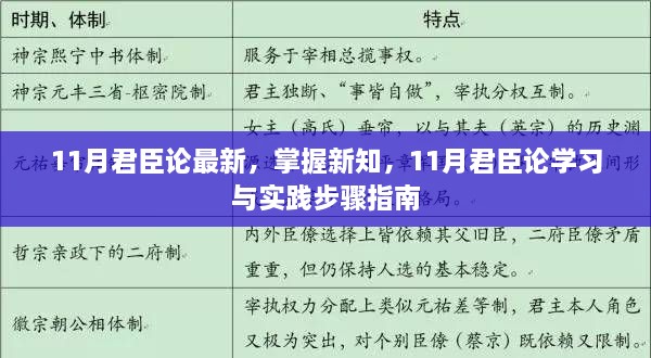 11月君臣论最新动态与学习实践指南，掌握新知，开启智慧之旅