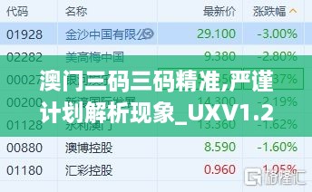 澳门三码三码精准,严谨计划解析现象_UXV1.21.59豪华款