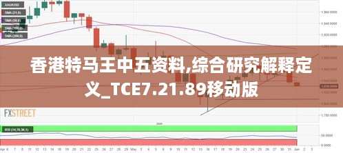 香港特马王中五资料,综合研究解释定义_TCE7.21.89移动版