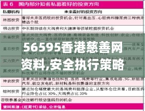 56595香港慈善网资料,安全执行策略_QHM5.27.67响应版