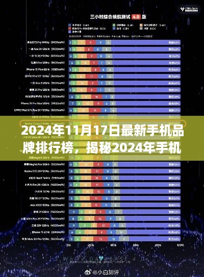 揭秘最新手机品牌排行榜，科技重塑生活体验，2024年手机巅峰之战