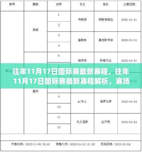 往年11月17日国际赛程解析，赛场动态与焦点赛事展望