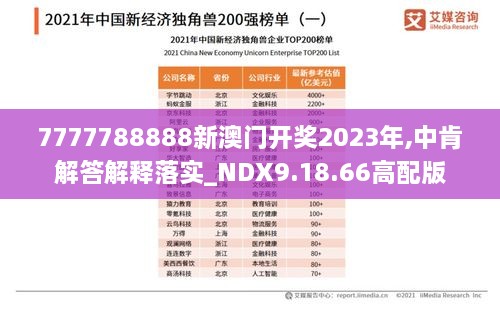 7777788888新澳门开奖2023年,中肯解答解释落实_NDX9.18.66高配版