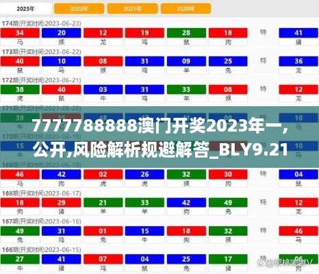 7777788888澳门开奖2023年一,公开,风险解析规避解答_BLY9.21.99高效版