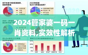 2024管家婆一码一肖资料,实效性解析解读策略_FKI4.31.61解密版