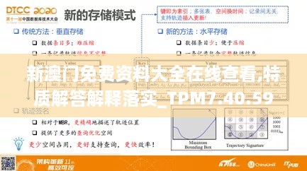 新澳门免费资料大全在线查看,特质解答解释落实_TPM7.40.59初学版