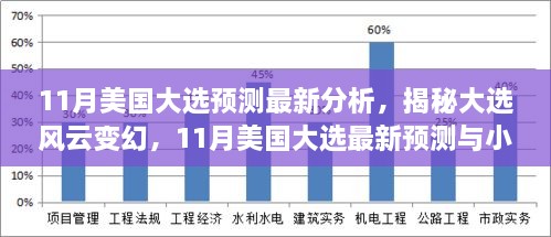 揭秘风云变幻的11月美国大选预测与小巷独特风味探索，最新分析解读大选走向