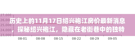 绍兴袍江老街巷的独特风情与最新房价动态，历史与未来的交汇点