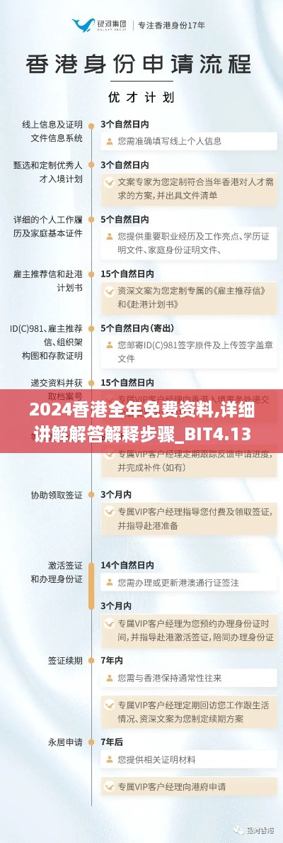 2024香港全年免费资料,详细讲解解答解释步骤_BIT4.13.32幽雅版