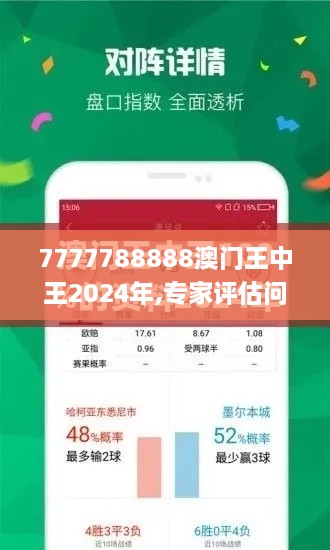 7777788888澳门王中王2024年,专家评估问题解答_EYA6.65.51简便版