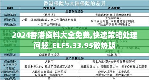 2024香港资料大全免费,快速策略处理问题_ELF5.33.95散热版