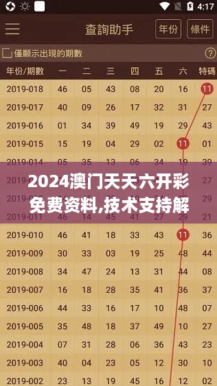 2024澳门天天六开彩免费资料,技术支持解析落实_BWN2.49.47Phablet