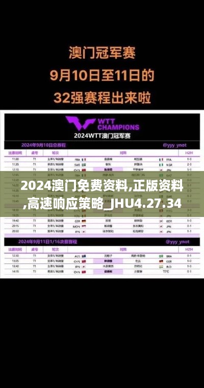 2024澳门免费资料,正版资料,高速响应策略_JHU4.27.34环保版