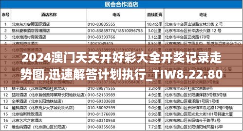 2024澳门天天开好彩大全开奖记录走势图,迅速解答计划执行_TIW8.22.80探险版