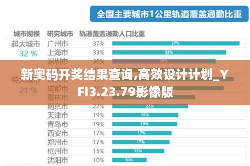 新奥码开奖结果查询,高效设计计划_YFI3.23.79影像版