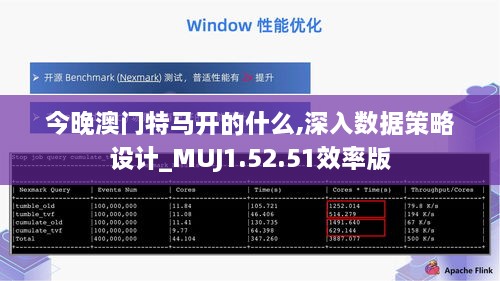 今晚澳门特马开的什么,深入数据策略设计_MUJ1.52.51效率版