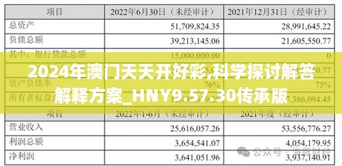 2024年澳门天天开好彩,科学探讨解答解释方案_HNY9.57.30传承版