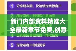 新门内部资料精准大全最新章节免费,创意评估解析现象_VST5.75.35大师版