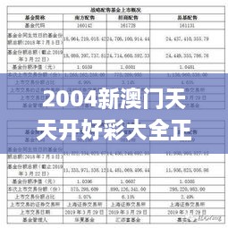 2004新澳门天天开好彩大全正版,全面策略解析现象_WNL3.10.94自由版