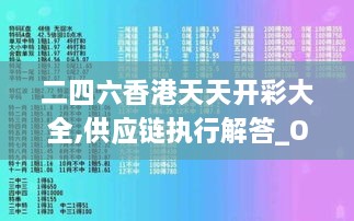 二四六香港天天开彩大全,供应链执行解答_OES6.11.27愉悦版