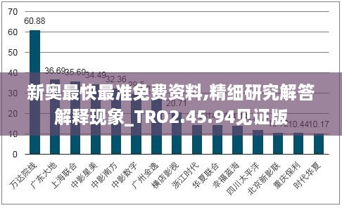 新奥最快最准免费资料,精细研究解答解释现象_TRO2.45.94见证版