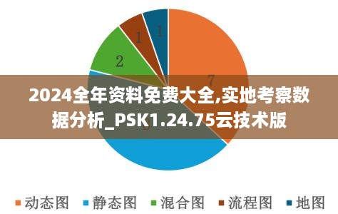 2024全年资料免费大全,实地考察数据分析_PSK1.24.75云技术版