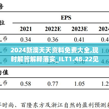 2024新澳天天资料免费大全,现时解答解释落实_ILT1.48.22见证版