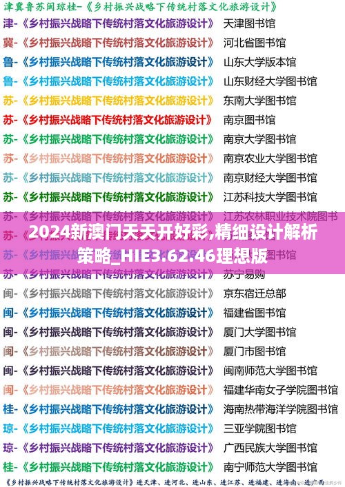 2024新澳门天天开好彩,精细设计解析策略_HIE3.62.46理想版