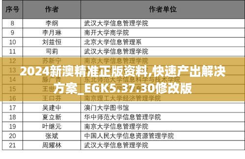 2024新澳精准正版资料,快速产出解决方案_EGK5.37.30修改版