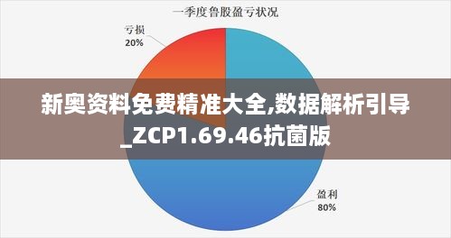 新奥资料免费精准大全,数据解析引导_ZCP1.69.46抗菌版