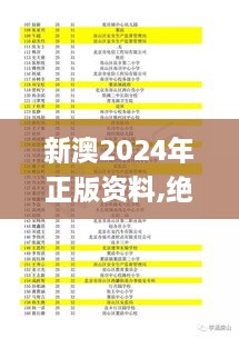 新澳2024年正版资料,绝技解答解释落实_GDI7.21.80实现版