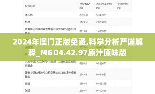 2024年澳门正版免费,科学分析严谨解释_MGD4.42.97原汁原味版