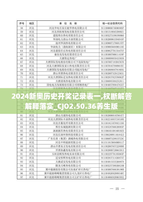 2024新奥历史开奖记录表一,权断解答解释落实_CJO2.50.36养生版