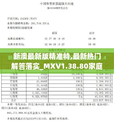 新澳最新版精准特,最新热门解答落实_MXV1.38.80家庭影院版