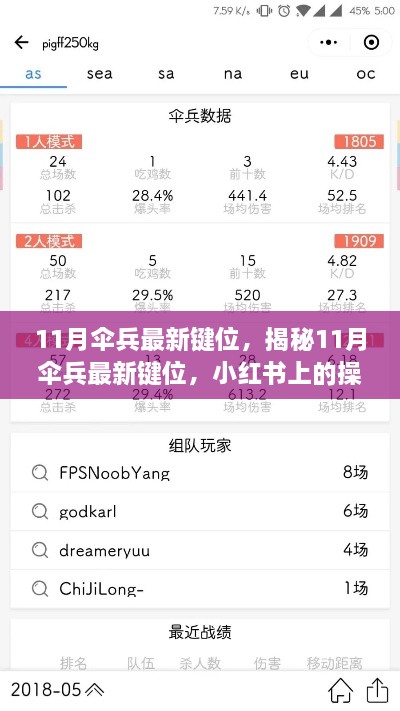 揭秘11月伞兵最新键位，小红书操作秘籍大公开！