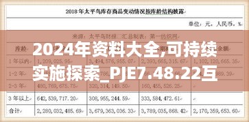 2024年资料大全,可持续实施探索_PJE7.48.22互联版