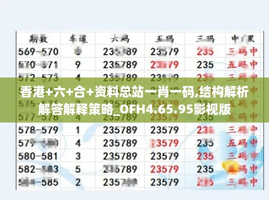 香港+六+合+资料总站一肖一码,结构解析解答解释策略_OFH4.65.95影视版