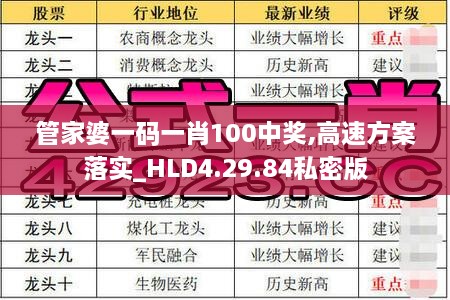 管家婆一码一肖100中奖,高速方案落实_HLD4.29.84私密版