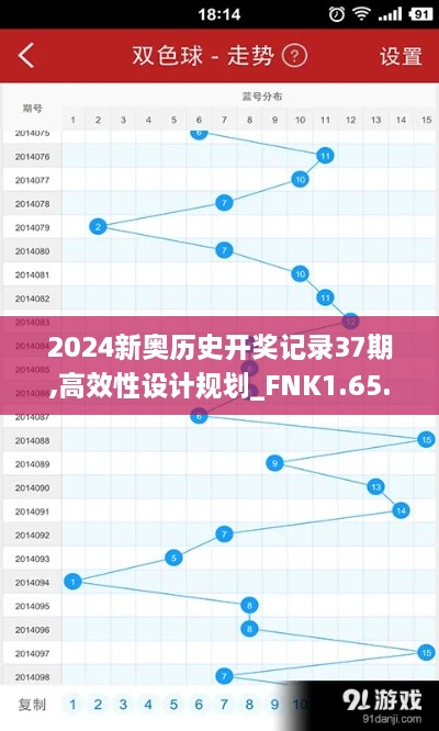 2024新奥历史开奖记录37期,高效性设计规划_FNK1.65.56修改版