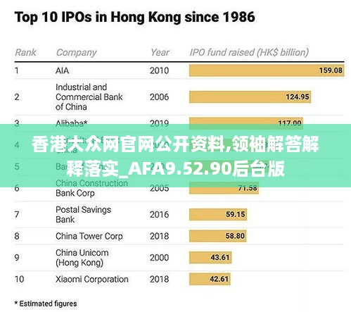 香港大众网官网公开资料,领袖解答解释落实_AFA9.52.90后台版